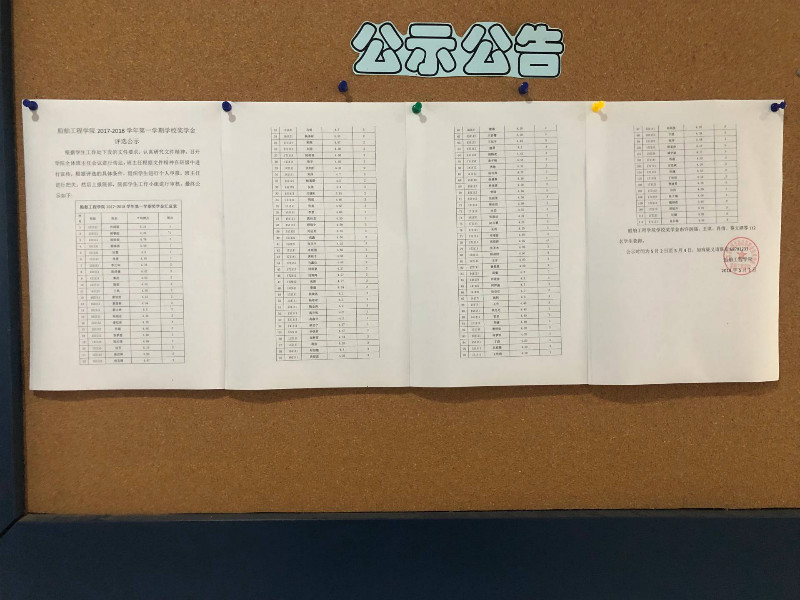 2017-2018学年第一学期学校奖学金评选公示图片.jpg