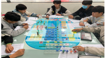 ERP模拟沙盘实训